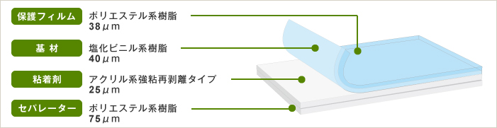 IROMIZU 断面図