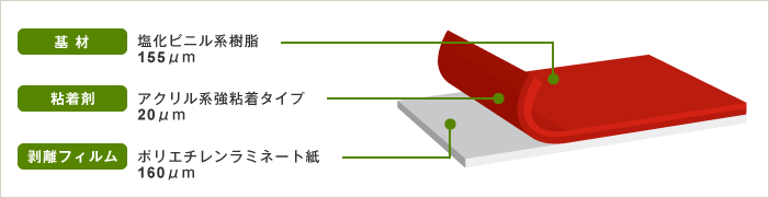 カッティングシート蛍光色 断面図