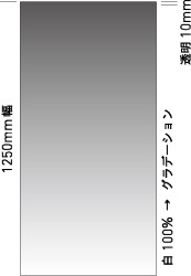 カスミ・コナユキ：グラデーションパターン